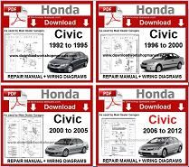 Honda Civic Service Repair Workshop Manual